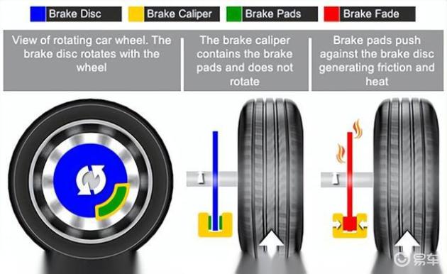 中央计算平台和智驾域控是AI技术在汽车智能化领域的重要应用载体