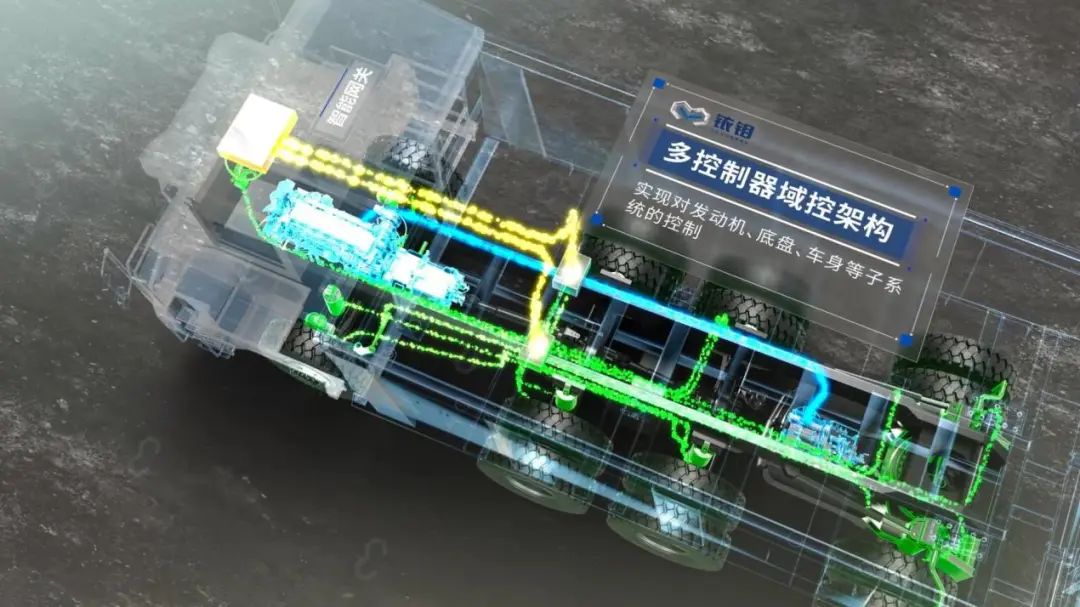 成长焦点在于空气悬架向主流车型渗透及ADAS视觉业务突破