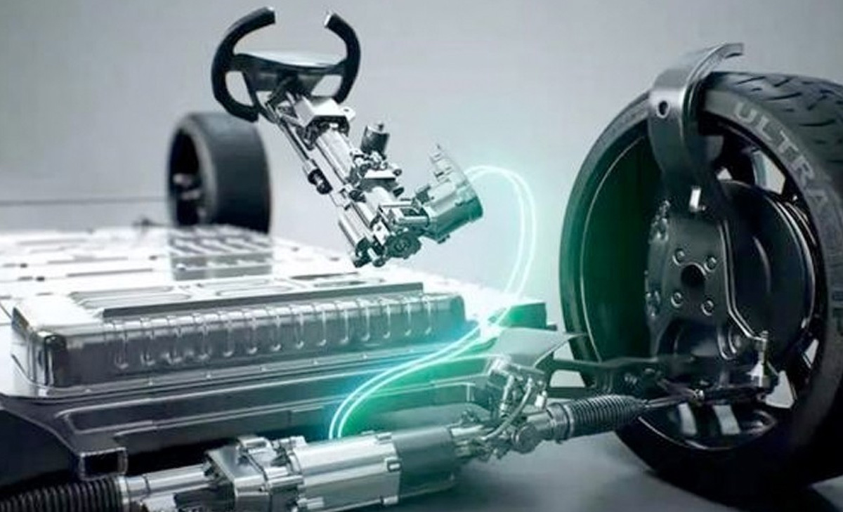 持续推动汽车智能水平持续迭代升级